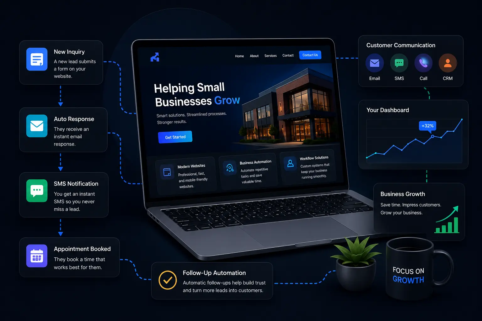UpTrend website screenshot (dark)