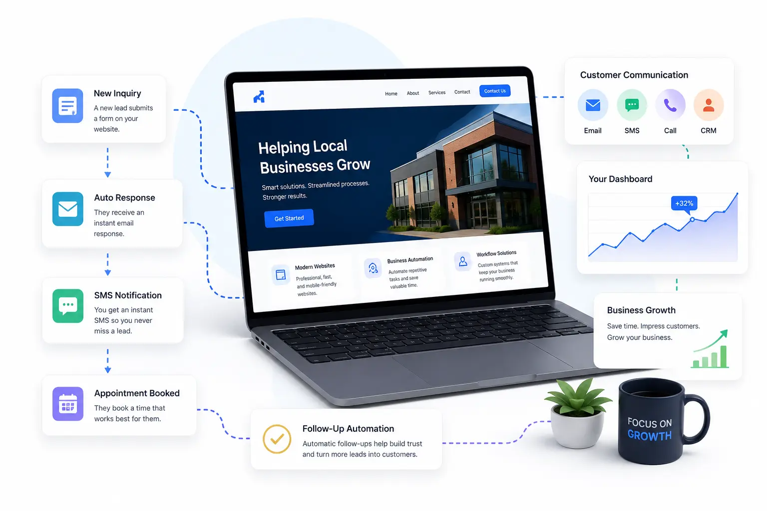 UpTrend website screenshot