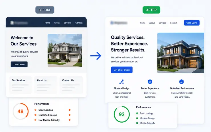 Website redesign and optimization hero image